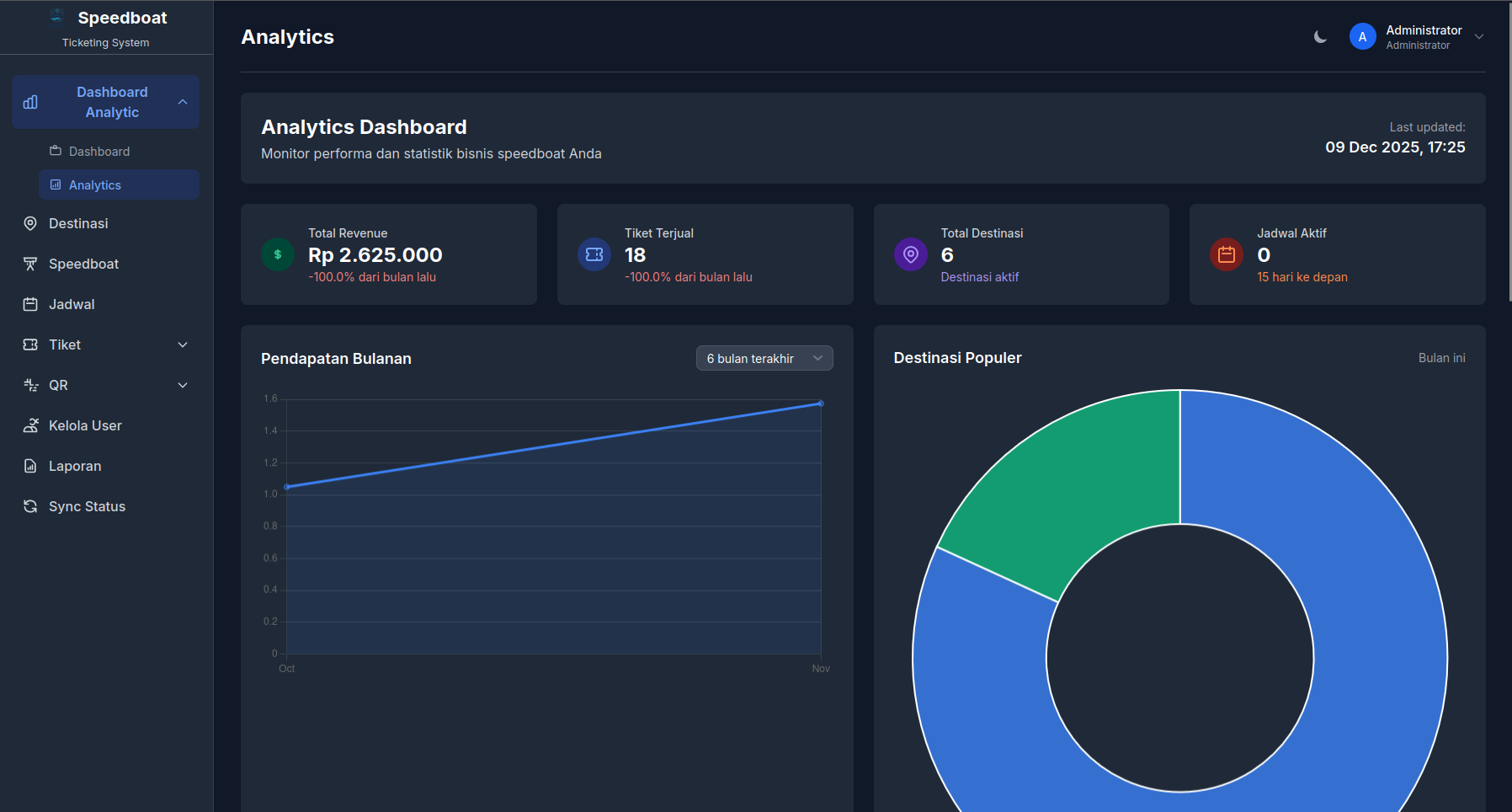 Sistem Tiketing Lokal / Offline Integrasi Woocommerse